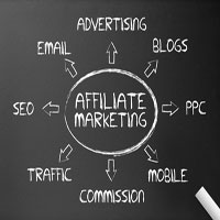 Affiliate Tracking Software image